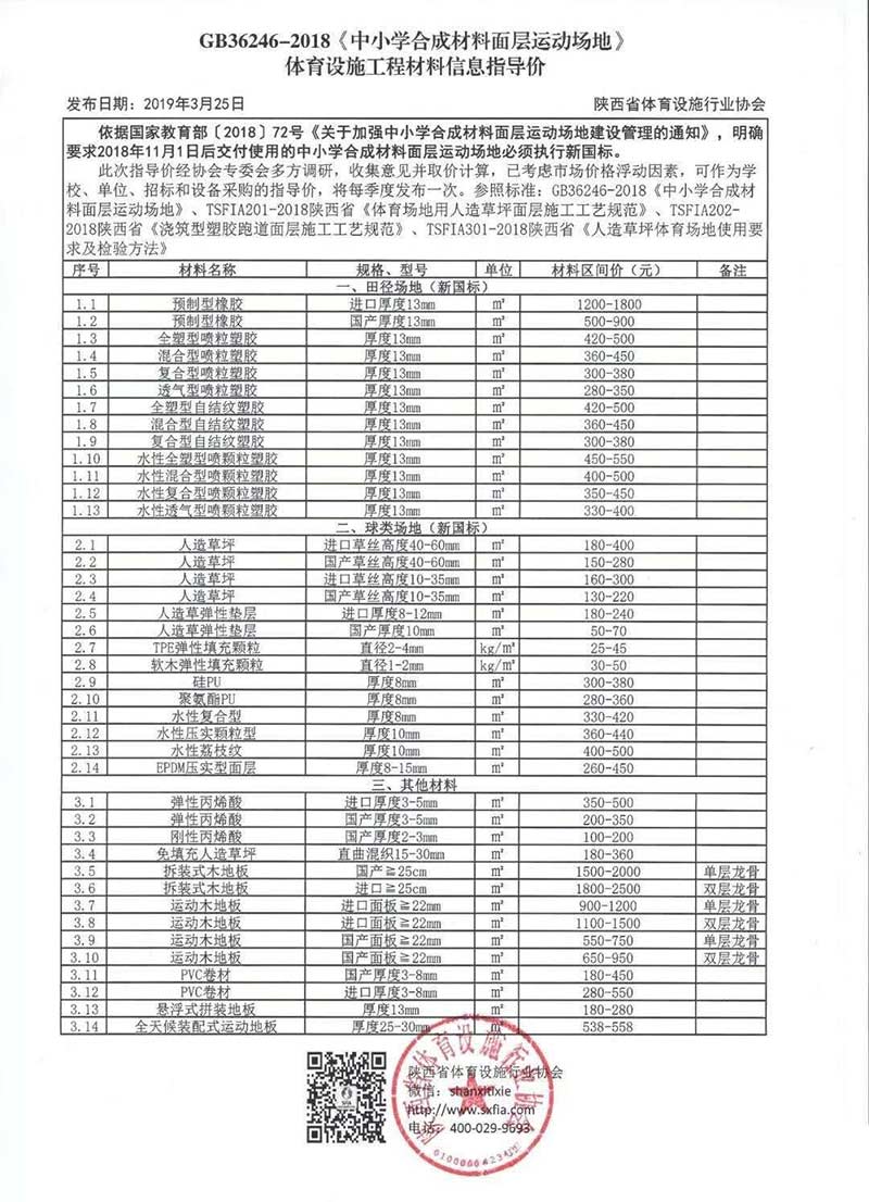 新国标塑胶跑道资讯价