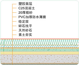塑胶排球场地筑造